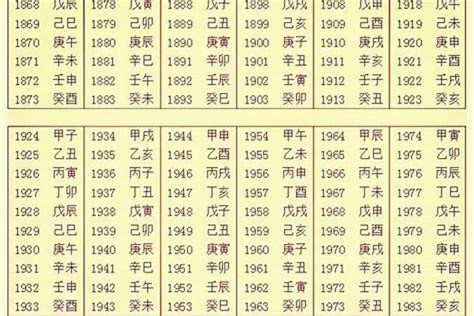 五行 取名|查生辰八字